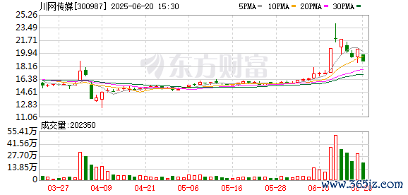 K图 300987_0