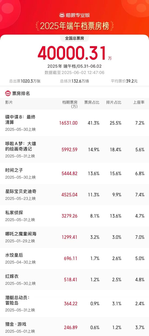 云开体育多方协同股东白云区多场景多主体V2G标杆示范区树立-云开体育app平台下载(官方)网站/网页版登录入口/手机版APP下载
