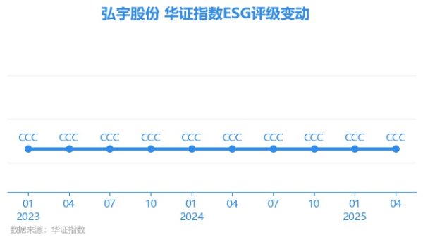 开云体育上海华证指数信息奇迹有限公司（简称“华证指数”）-云开体育app平台下载(官方)网站/网页版登录入口/手机版APP下载