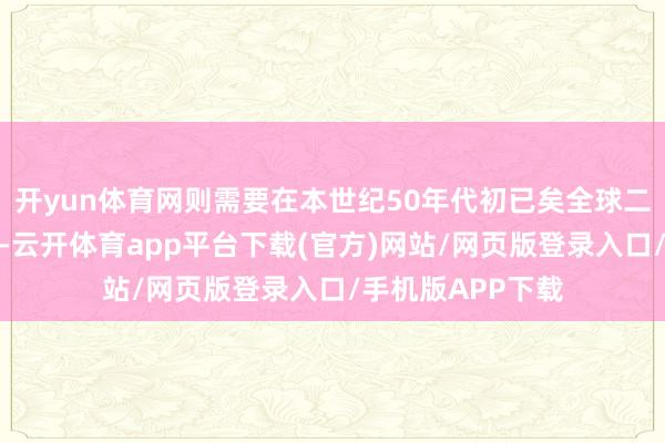 开yun体育网则需要在本世纪50年代初已矣全球二氧化碳净零排放-云开体育app平台下载(官方)网站/网页版登录入口/手机版APP下载