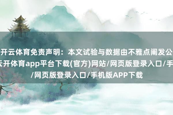 开云体育免责声明：本文试验与数据由不雅点阐发公开信息整理-云开体育app平台下载(官方)网站/网页版登录入口/手机版APP下载